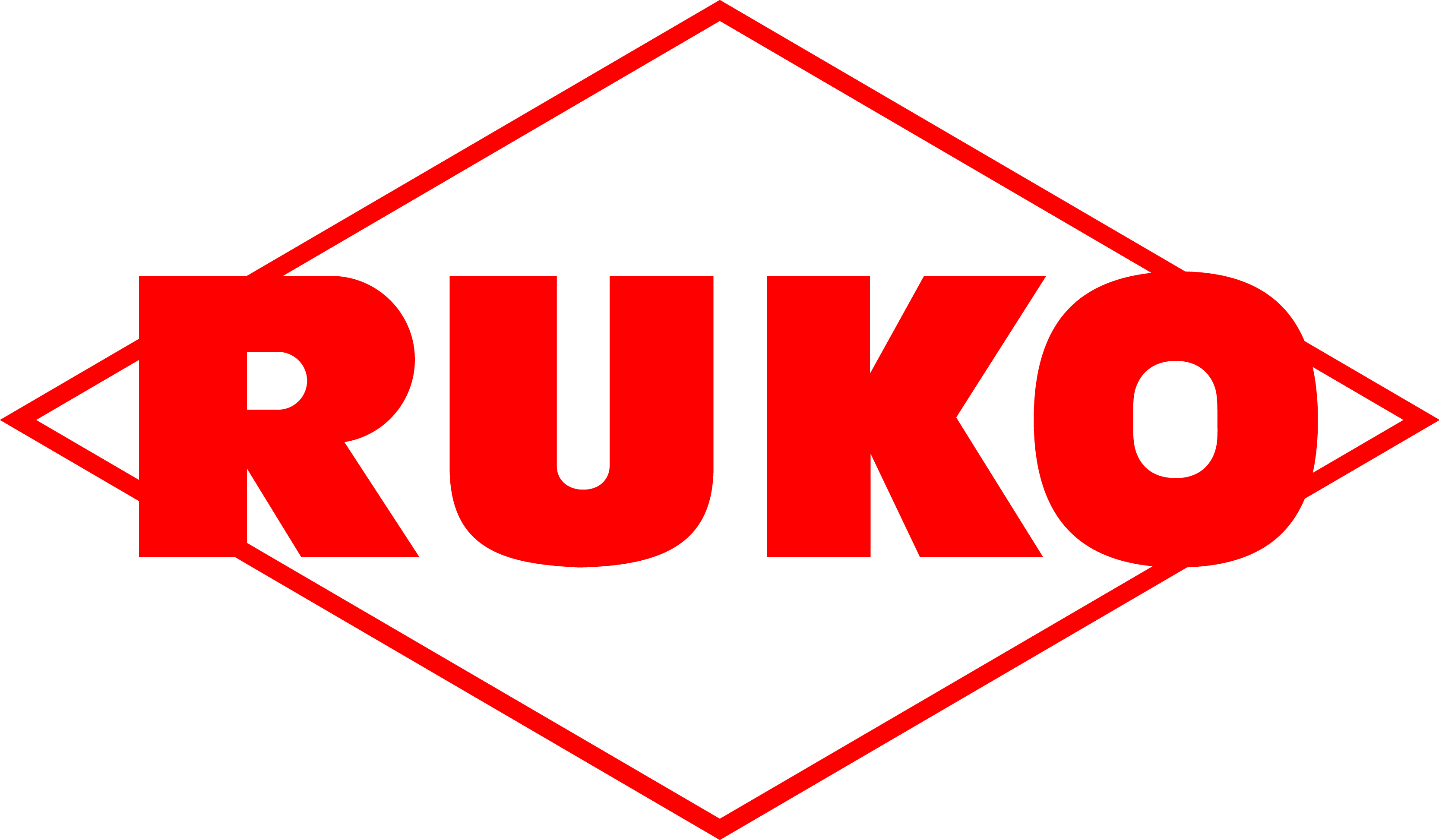 ruko-ruko